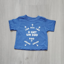 Load image into Gallery viewer, Blue Tshirt with body parts labeled in Hawaiian
